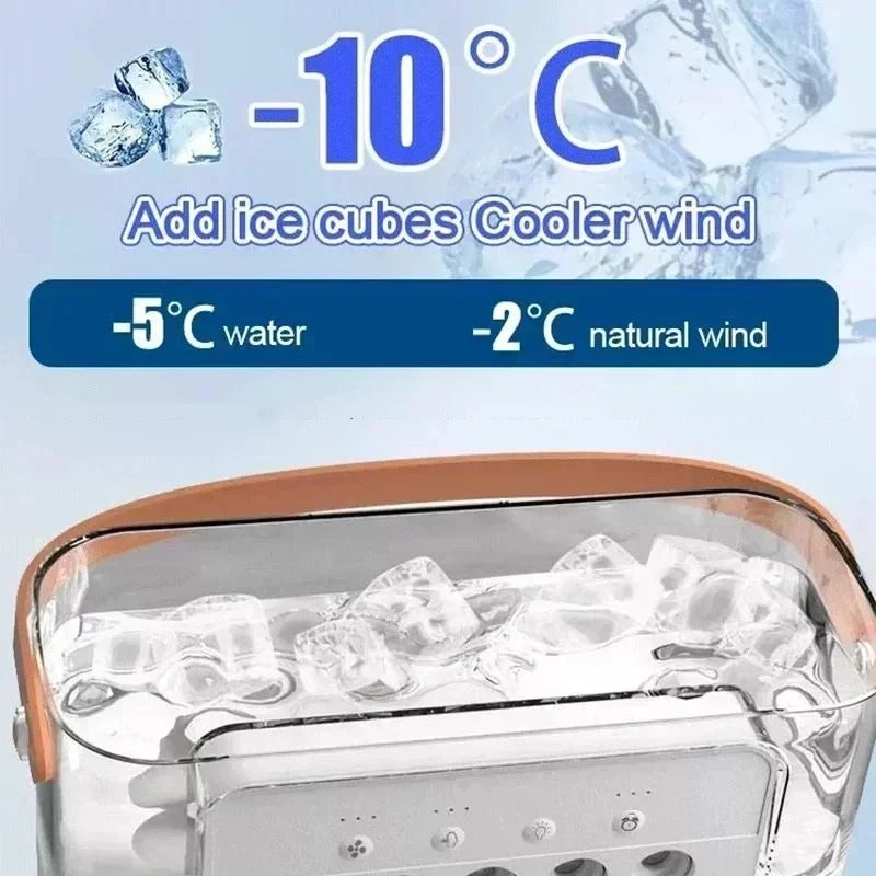 Portable Air Conditioner Fan | Usb Electric Fan With Led Night Light, Fine Mist Water
